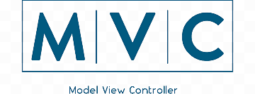 MVC - Model, View, and Controller.